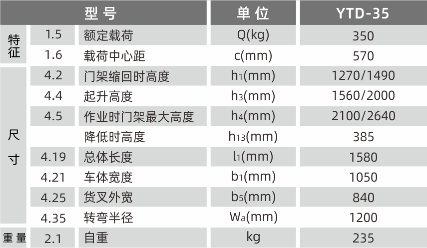 YTD-35產(chǎn)品參數(shù).png